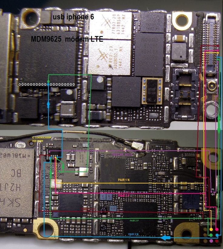 IPHONE 6 SMTT