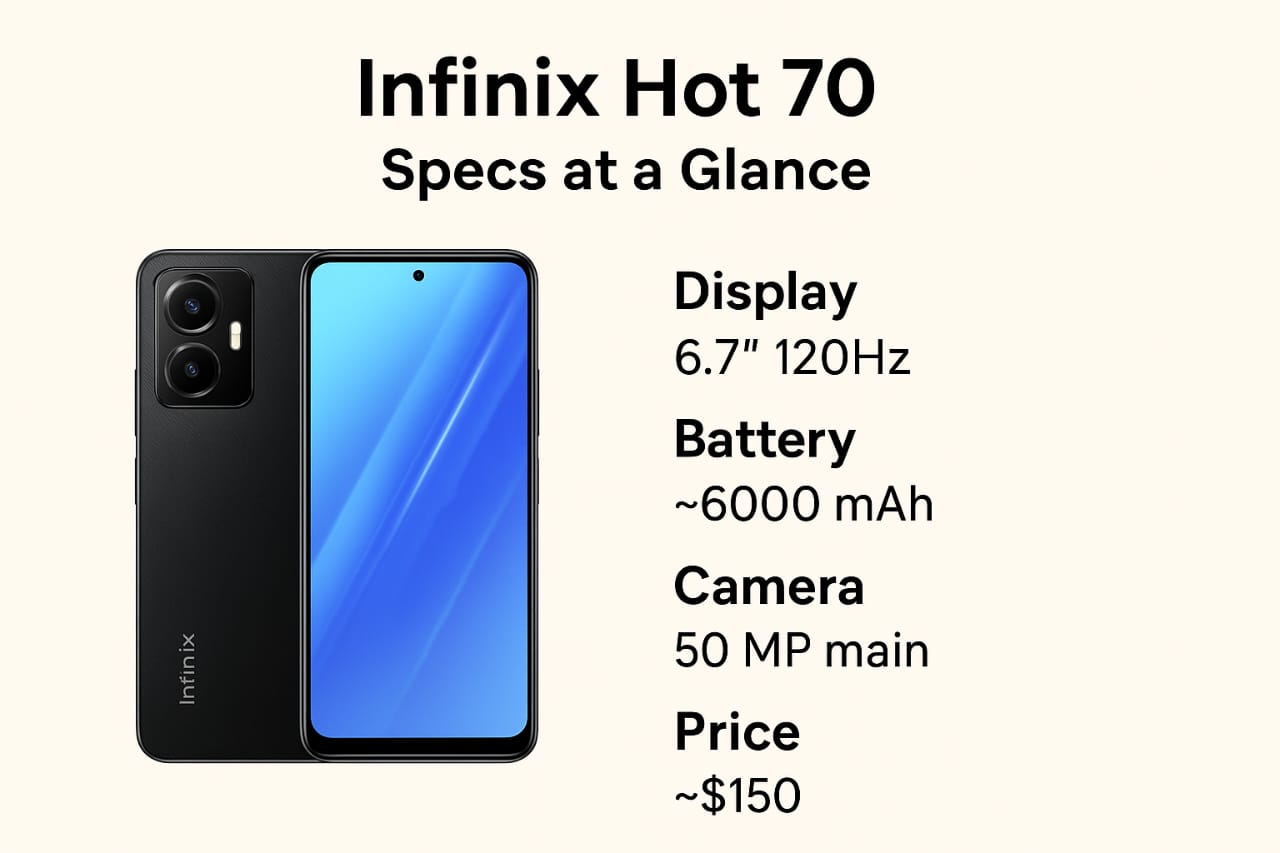 INFINIX HOT 70(6/256GB)