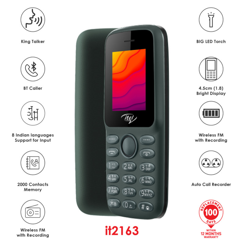 ITEL 2163