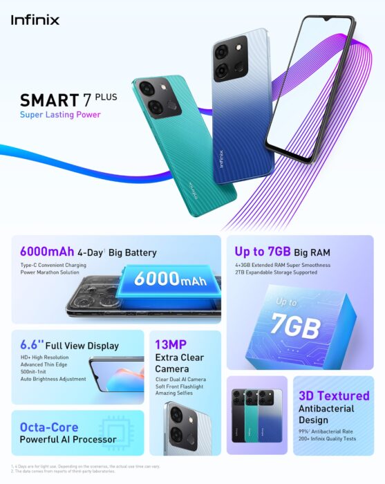 INFINIX SMART 7PLUS(4/64GB)