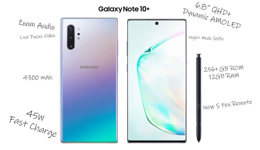 NOTE 10 10D