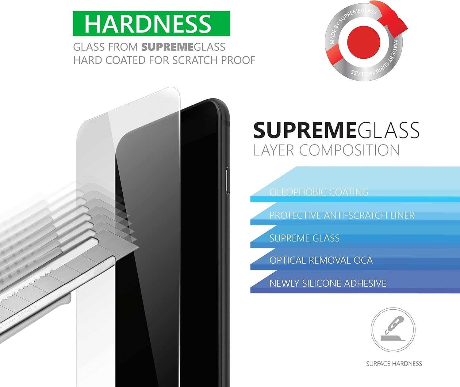 IPHONE 6+ GLASS SUPREME