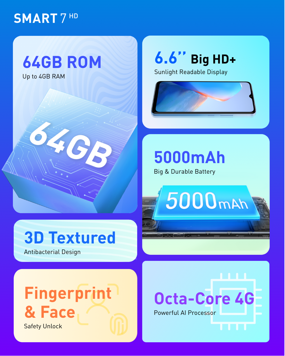SMART 7 PACK
