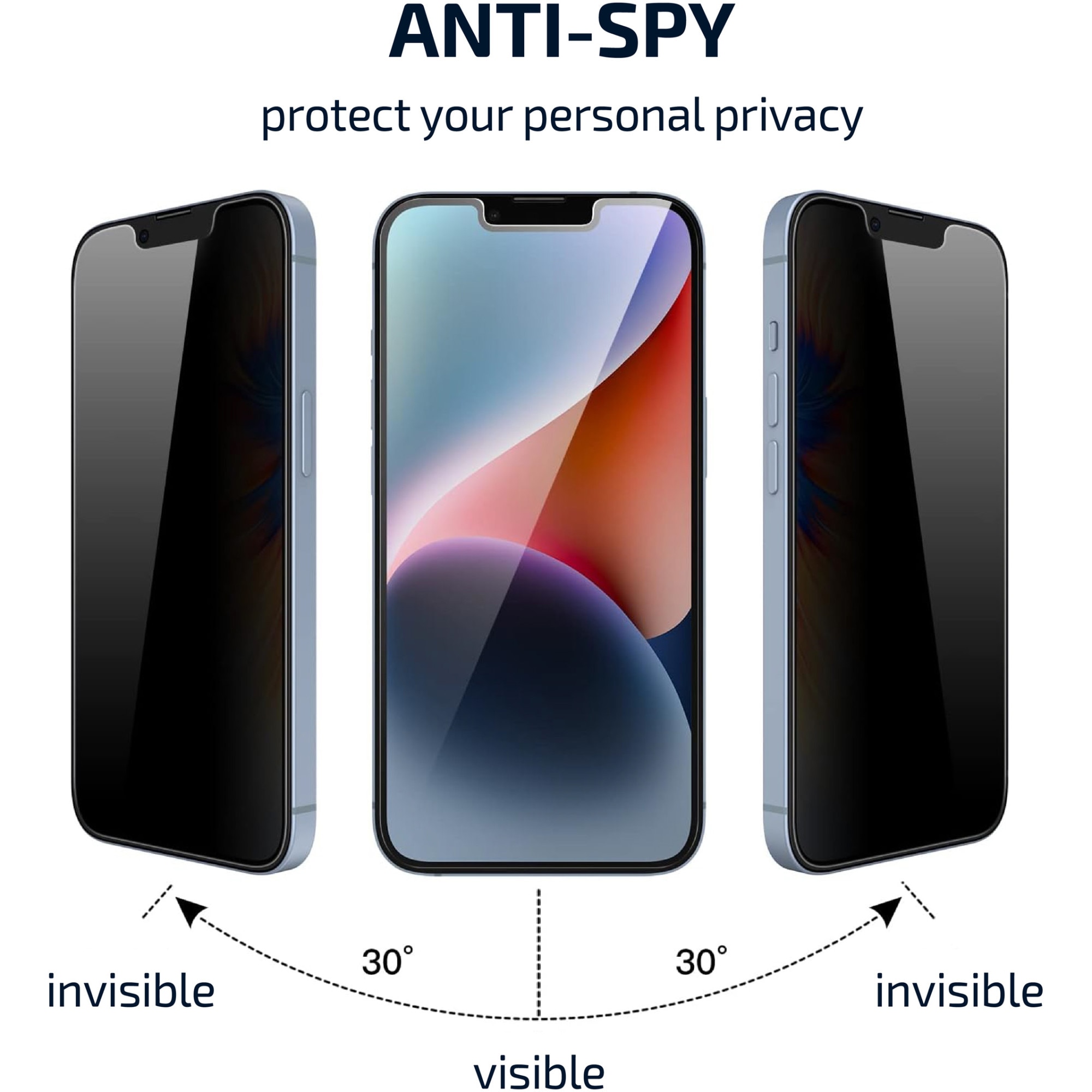 IPHONE 14 PRIVACY
