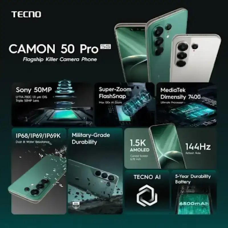 CAMON 50PRO FULL GLUE